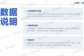 2024还能做电商吗 - 2021年了还能做网店吗