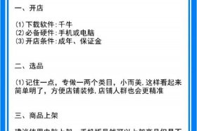 国外开网店需要什么条件；在国外开网店要多少钱