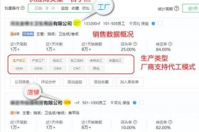 新手小白怎么做跨境电商客服 跨境电商的客服需要具备哪些技能