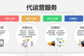 电商淘宝运营是干什么的工作，电商淘宝运营是干什么的工作呢