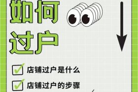 淘宝店铺过户入口在哪里 - 淘宝店铺过户入口在哪里打开