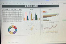 个人如何开电商 电商怎么开电商