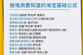 手把手教淘宝运营 - 淘宝运营怎么做？