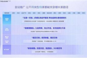 淘宝运营和客服的区别（淘宝运营和客服的区别是什么）