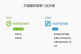 天猫官网商家入驻入口查询，天猫商家中心入口