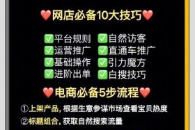 电商自学网站；电商自学书籍