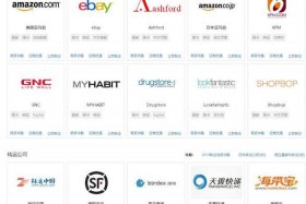 海外跨境电商平台是真的吗（海外跨境电商平台有哪些）