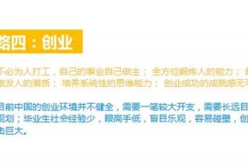 怎么创业才容易成功；怎样创业才能容易成功