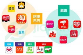 正规天猫店铺交易平台；天猫购卖交易平台