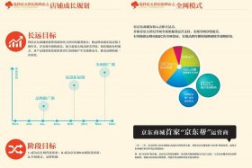 推广运营公司介绍；推广运营公司介绍范文