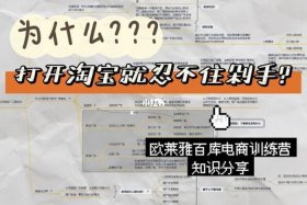 怎么学做电商推广，电商怎么去推广