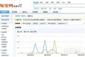刷淘宝进店率网站；淘宝新店