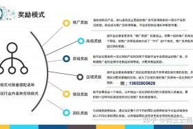 做社交电商的步骤 - 社交电商怎么做