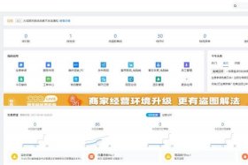 淘宝店怎样上货视频教学 - 淘宝店铺货怎么上架