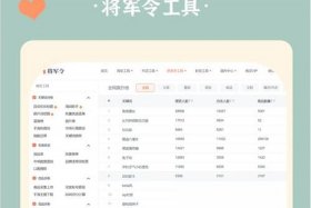 电商新手卖什么 - 电商新手卖什么产品