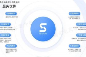 怎么干电商；怎么干电商客服外包