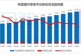 淘宝收购了多少公司 - 淘宝收购了多少公司股份