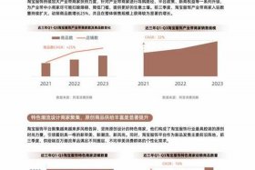 2024淘宝冷门暴利行业 - 2024淘宝冷门暴利行业是什么