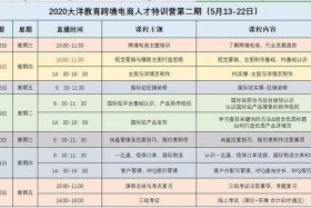 跨境电商培训班基础班一般多少钱 - 跨境电商培训班课程