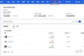 千牛装修模板从哪购买；千牛装修模板从哪购买好