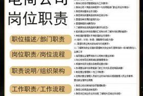 天猫运营岗位职责描述；天猫运营岗位工作职责