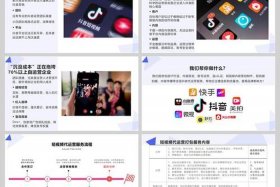 短视频代运营公司推荐、短视频代运营属于什么行业