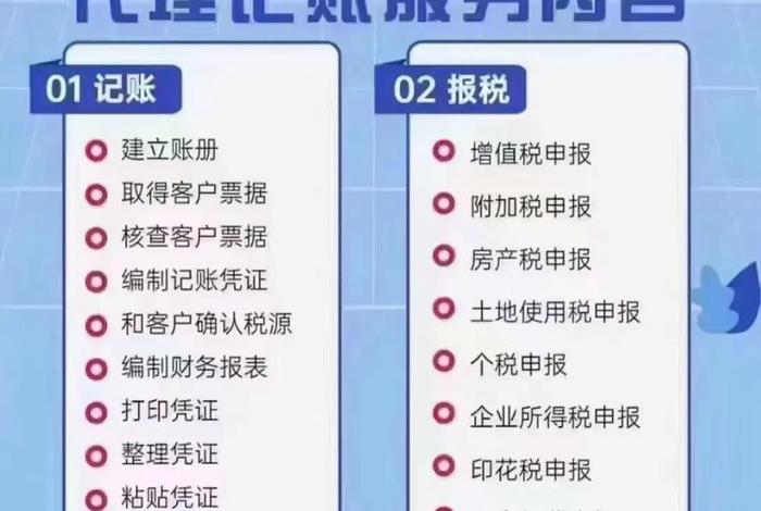 临沂代理记账公司 临沂代理记账公司注册 临沂代理记账公司 临沂代理记账公司注册