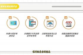开网店怎么盈利；开网店如何运作