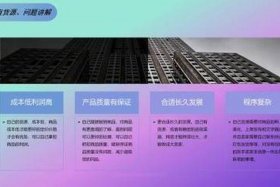 开网店无货源怎么办 开网店无货源怎么办营业执照