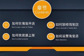 怎样在淘宝上开网店没有货源怎么办；淘宝开网店怎么开新手没有货源