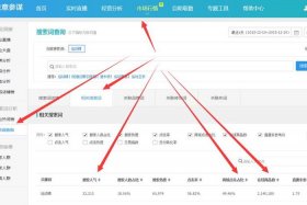 淘宝运营交流群怎么加入，淘宝运营交流群怎么加入的