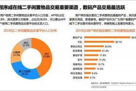 网店交易平台哪些好 - 网店交易平台哪些好做