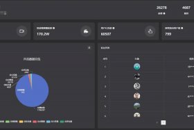 短视频运营公司（短视频运营公司的套路）