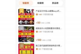 淘宝天猫开店收费标准、淘宝上开天猫店需要多少钱