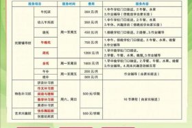 淘宝托管公司收费；淘宝托管是什么意思