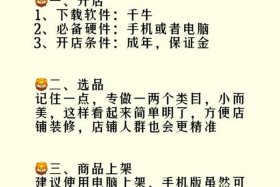 怎么自己开网店；怎么自己开网店赚钱