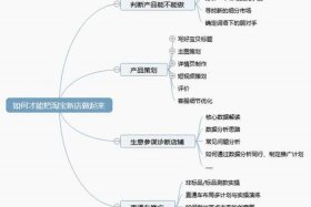 淘宝运营的理解面试官 - 淘宝运营面试被问运营思路
