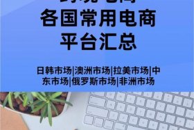 去哪里可以正规学习跨境电商；想学跨境电商可以通过什么途径学