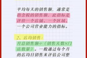 如何运营好一个店铺销售，如何运营好一个店铺销售人员