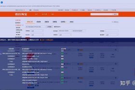 淘宝店铺推广中怎么看、淘宝店铺推广中怎么看订单