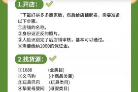 开网店流程，开网店流程详细步骤