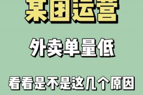 外卖运营公司的排名 外卖运营公司排名前十