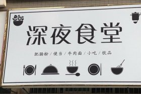 适合年轻人的创意店铺名字（年轻人喜欢的店名）