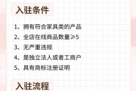 淘宝入驻条件及费用标准 - 淘宝入驻条件及费用标准表