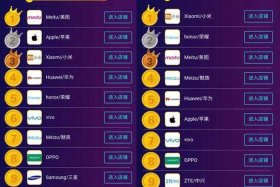 网上销售有哪些平台（网上销售叫什么名字）