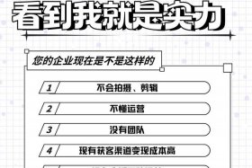 临沂代运营团队、附近代运营公司