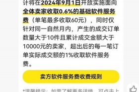 淘宝店铺交易有手续费吗 - 淘宝店铺有没有手续费