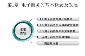 电商的基本知识、电商的基本知识是什么