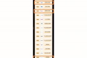 在天猫开店要多少钱，在天猫开店需要多少钱？