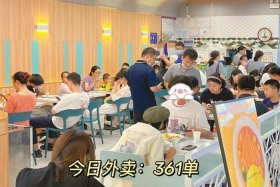 适合女人小成本开店小资本创业；适合女人小成本开店小吃